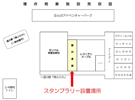 道の駅「南ふらの」スタンプラリーのご案内